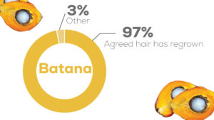 Pure batana oil for hair regrowth